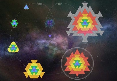 Uno sviluppo grafico di